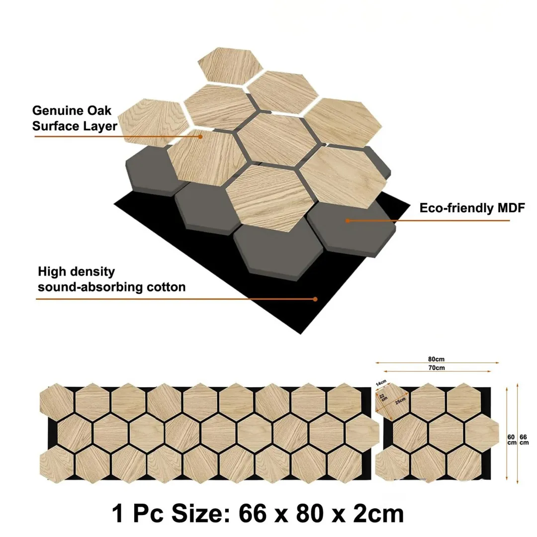 Oak Acoustic Hexagon Wall Panels - 70cm x 60cm (4 Pack) - Image 6